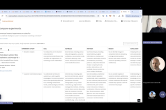 szkolenie-sciencedirect-ai-6