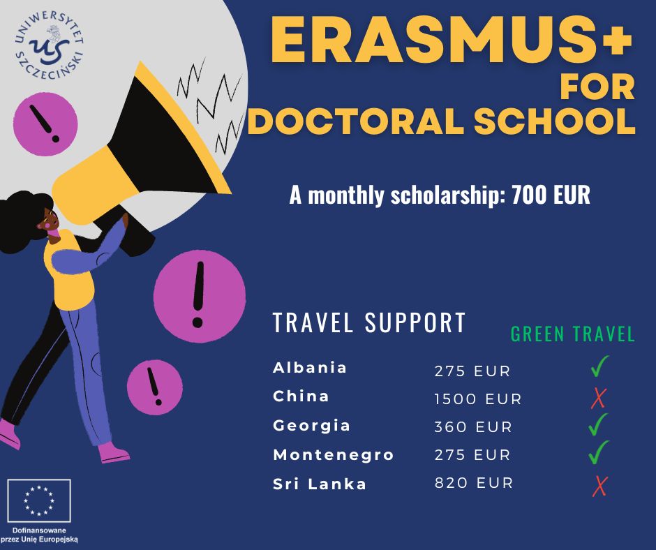 Doktorancie, jedź w świat!