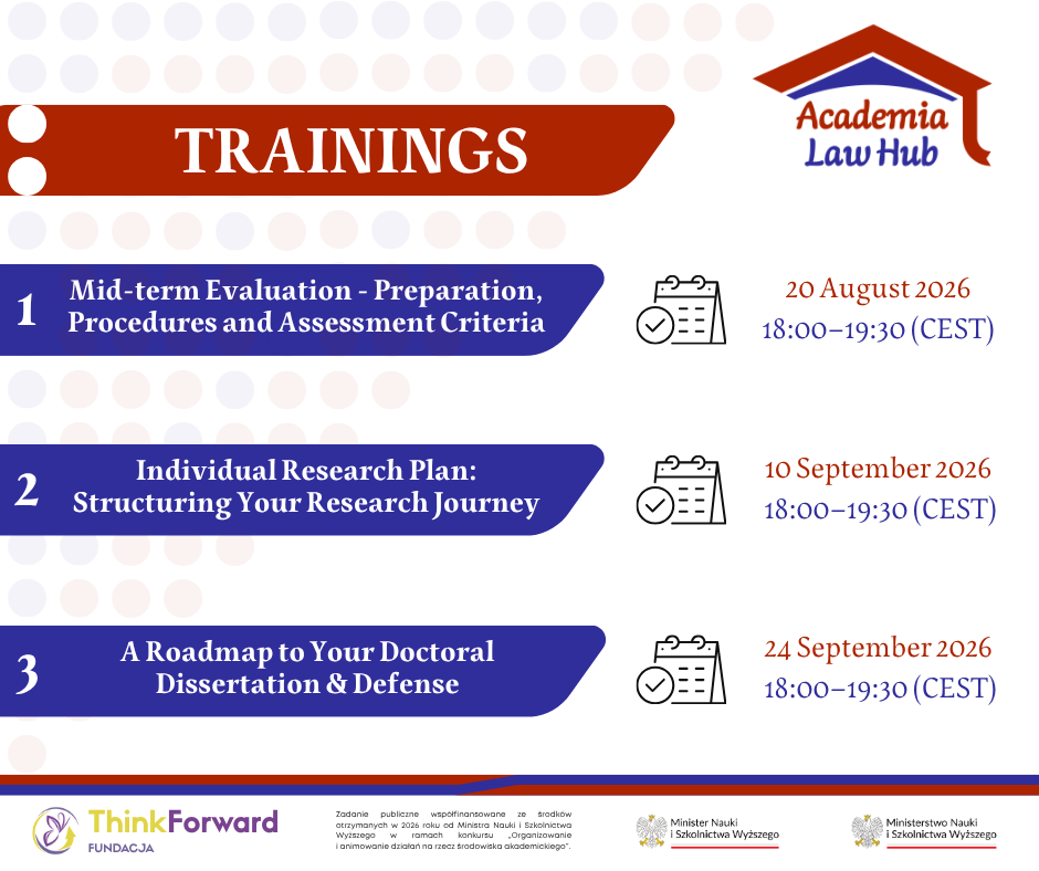 Free Online Training Series for International PhD Candidates in Poland – Academia Law Hub